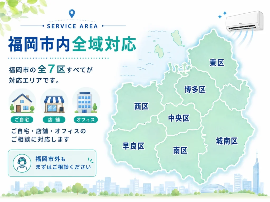 福岡市内全7区とご自宅・店舗・オフィスへの対応を案内するClear Linkのサービスエリア画像